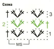 Шапки снопики Шапки снопики