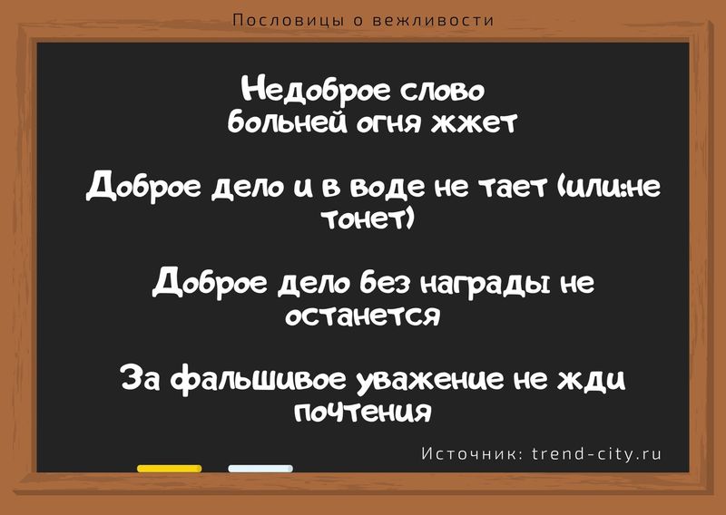 Пословицы о вежливости 1