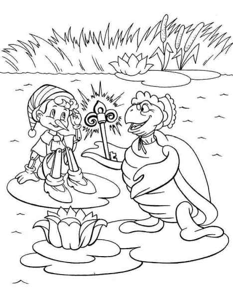 Буратино и Тортила с ключиком