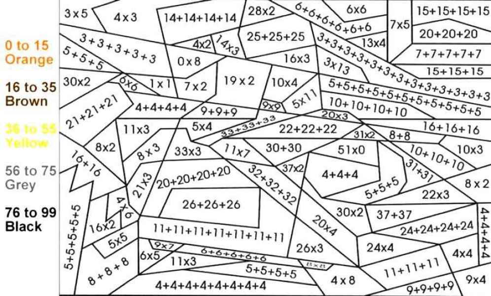 Примеры математические
