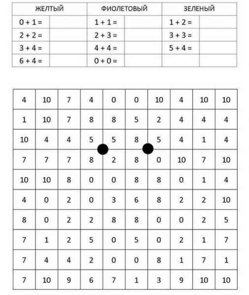 Примеры с точками