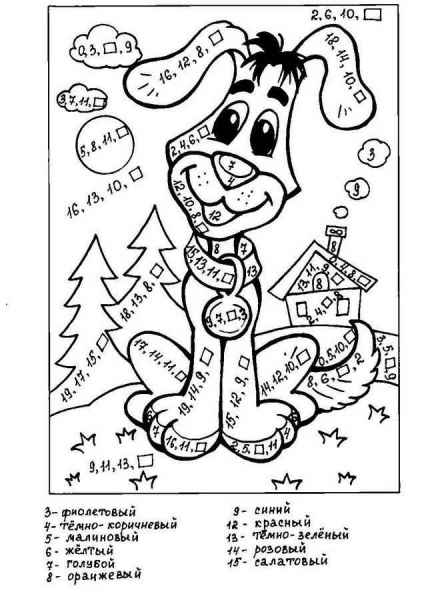 Собака математика