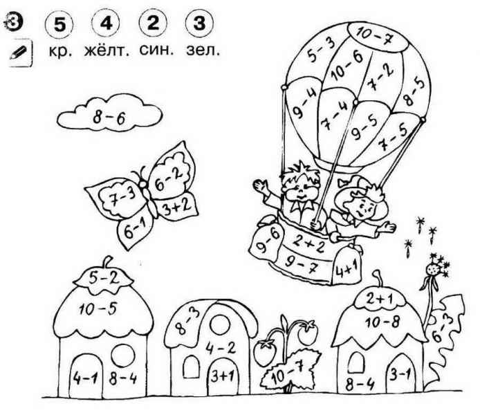 Незнайка на воздушном шаре