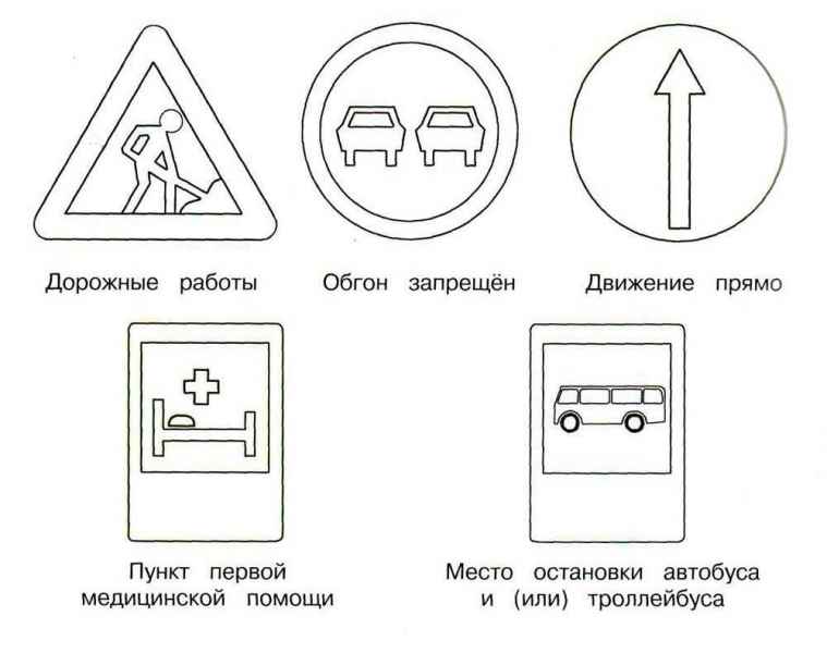 Дорожные знаки