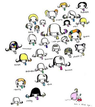 Маленькие девочки