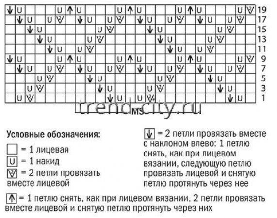 Серая накидка спицами