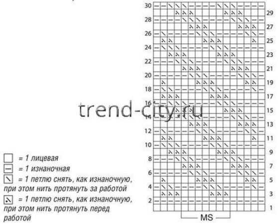 Накидка спицами с бахромой
