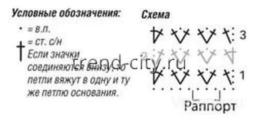 Туника крючком с круглыми мотивами