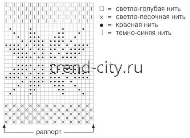 Варежки спицами с жаккардовым узором
