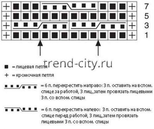 Подушка спицами с плетеным узором