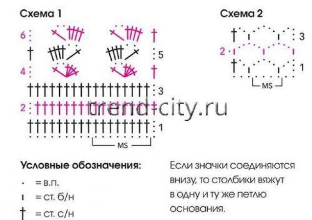 Платье крючком с американской проймой