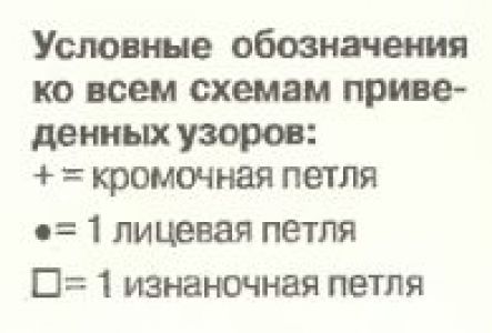 Плотный узор спицами № 12