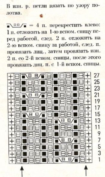 Узор коса спицами 13