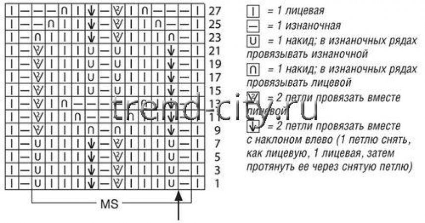 Жакет спицами с узором из листьев