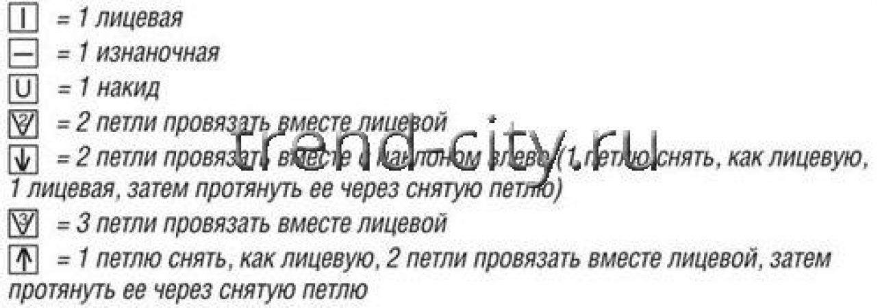 Кофта спицами с каймой