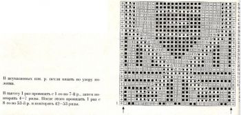Узор коса спицами 34