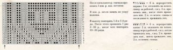 Схема коса спицами 21