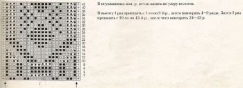 Схема узора косы спицами 23