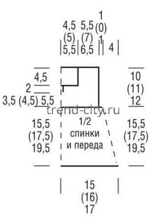 Белое платье крючком для малышки