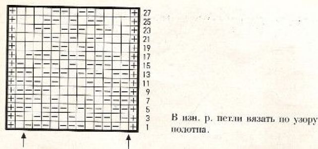 Плотный узор спицами № 25