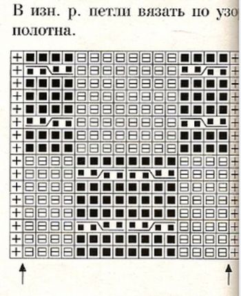 Узор косы спицами 26