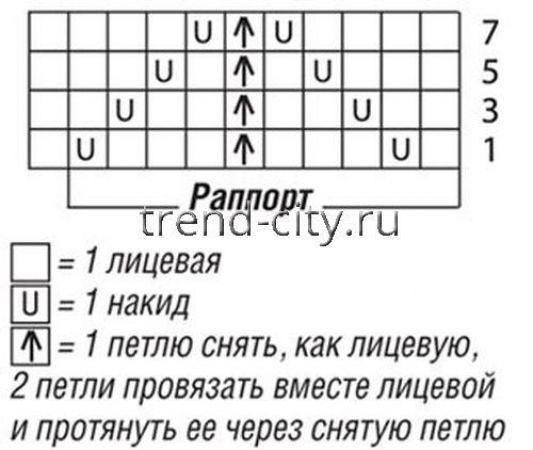 Жакет спицами с ажурным узором