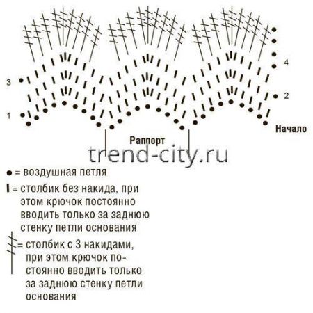 Кардиган крючком на застежках с ажурным узором