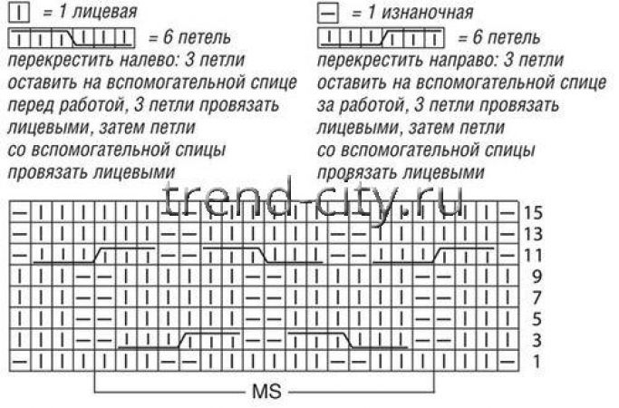 Джемпер спицами с косами и рукавом «летучая мышь»