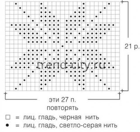 Снуд спицами с жаккардовым узором