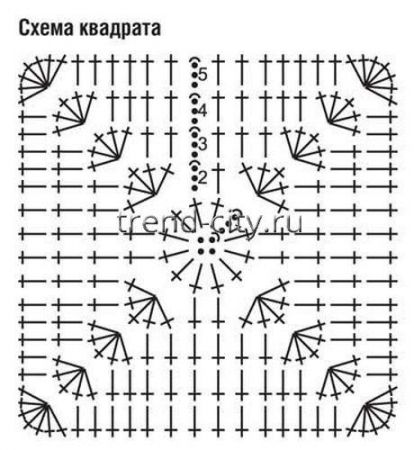 Детская туника крючком из мотивов
