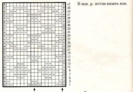 Плотный узор спицами № 33
