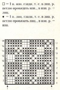 Плотный узор спицами № 35