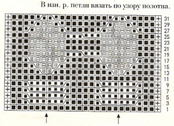 Узор косы спицами № 35