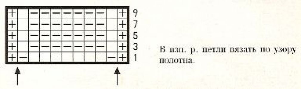 Плотный узор спицами № 36