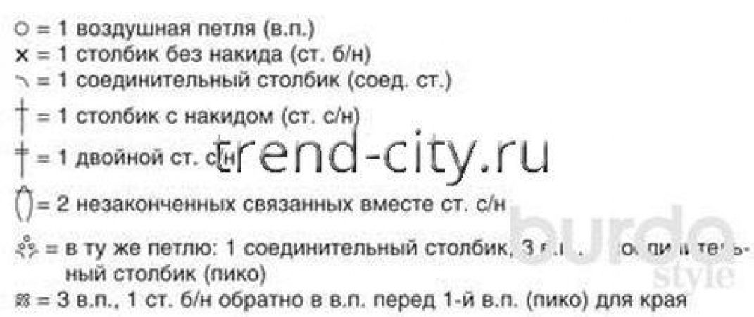 Кружевной жилет крючком