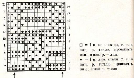 Плотный узор спицами № 39