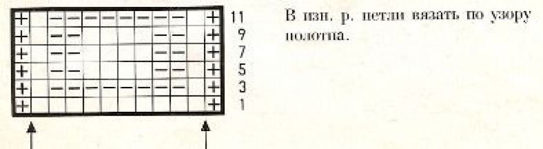 Плотный узор спицами № 40
