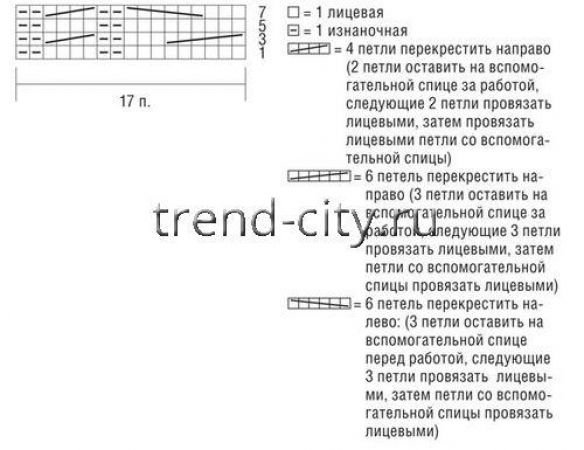 Пончо спицами с рельефным воротником