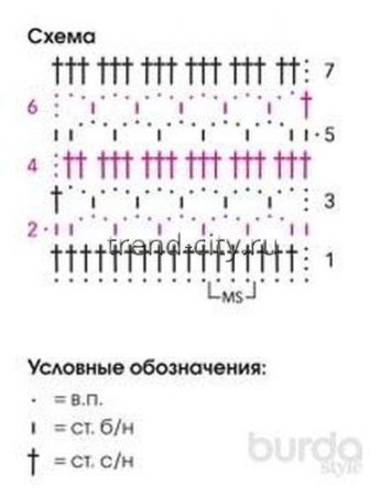 Жакет крючком в полоску