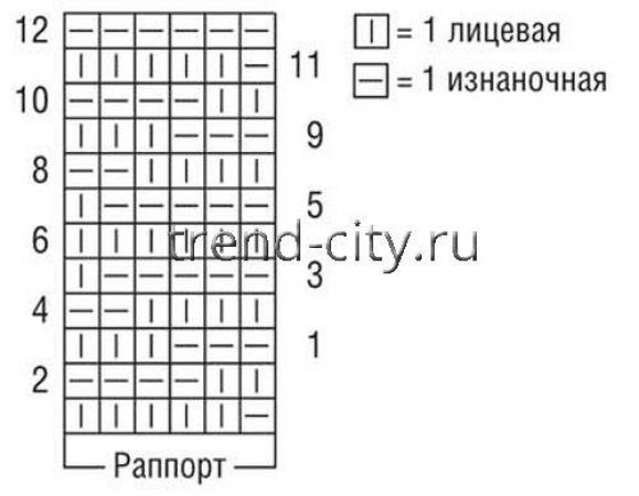 Прямоугольная шаль спицами