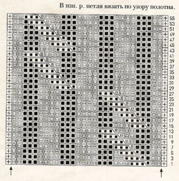 Узор косы спицами 43