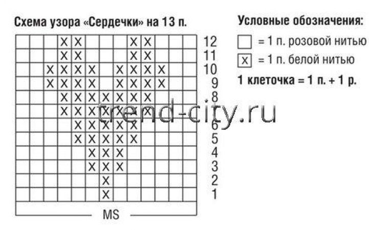 Пуловер спицами с сердечками
