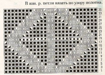 Узор косы спицами 45