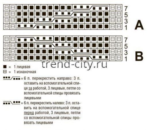 Шорты спицами с рельефным узором