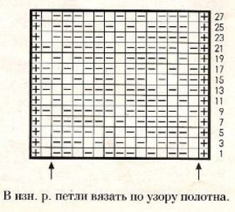 Плотный узор спицами № 48