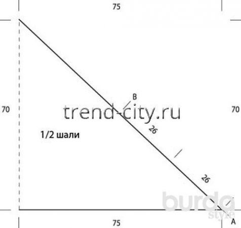 Шаль спицами в полоску