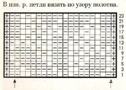 Рельефный узор спицами № 49