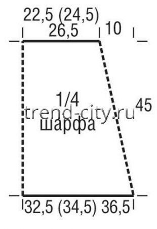 Шарф-петля спицами из мохера