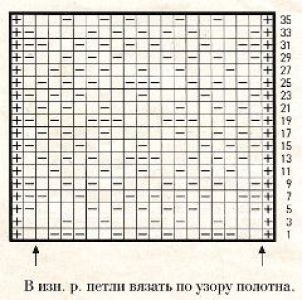 Рельефный узор спицами № 51