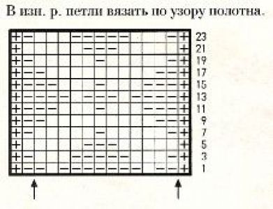 Рельефный узор спицами № 52